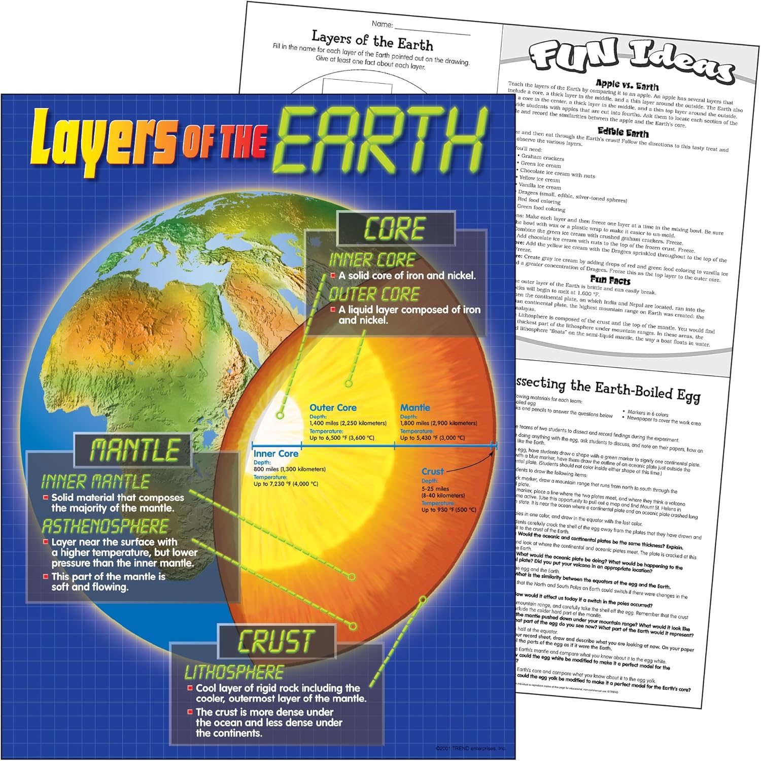 Amazon Com Trend Enterprises Inc Layers Of The Earth Learning Chart 17 X 22 Toys Games Amazon Com Trend Enterprises Inc Layers Of The Earth Learning Chart 17 X 22 Toys Games