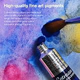 Winsor & Newton Cotman Metallic Watercolour Paint Iridescent Black 21ml view 3