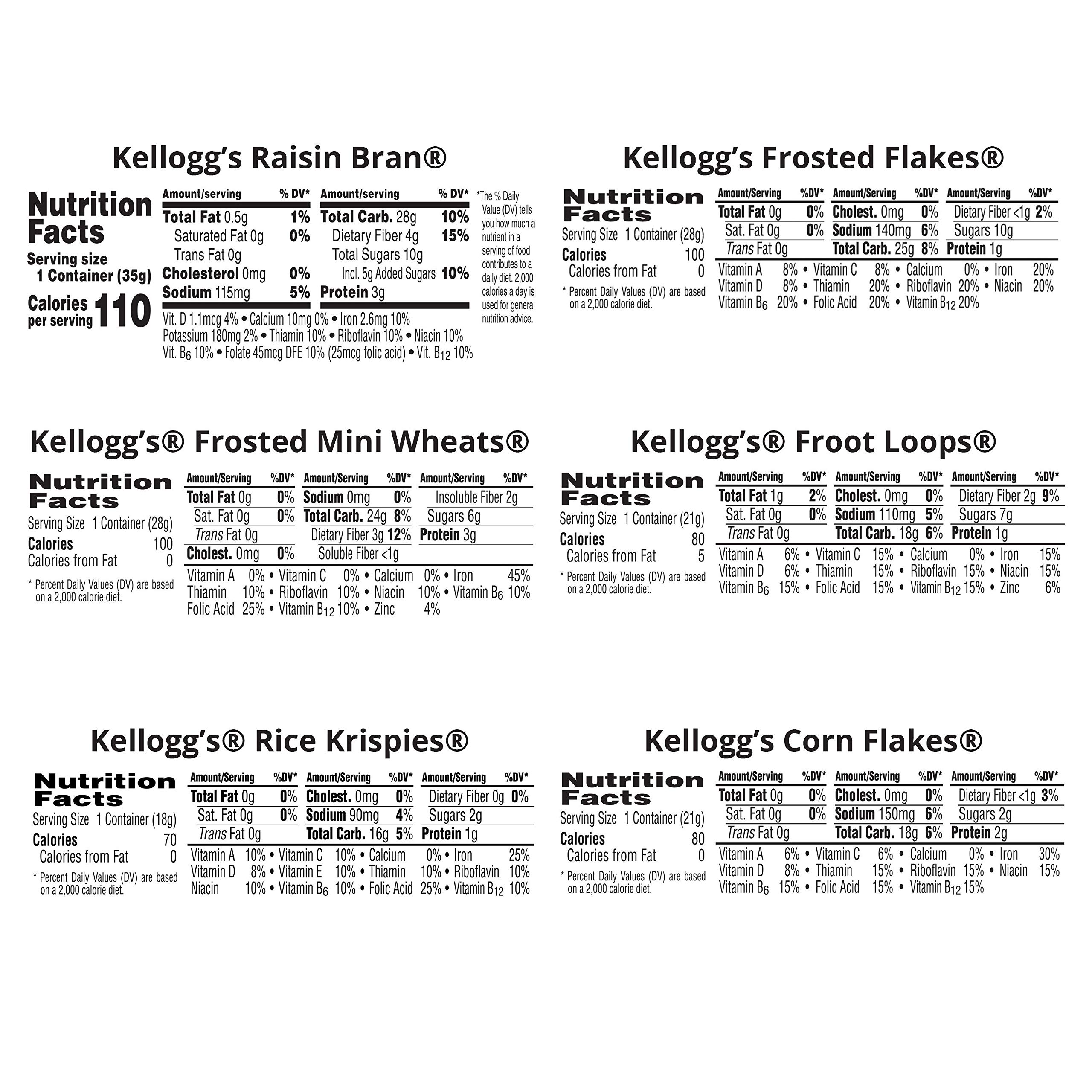 Kellogg'S Nutrition Facts Blog Dandk