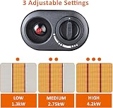 NJ The Right Choice Portable Gas Heater Indoor 4.2kW Regulator Set view 5