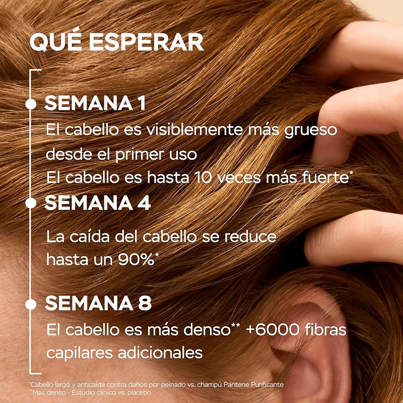 Grow Abundant Anti-Queda de Pêlo 300ml. Faz com que o cabelo seco e danificado fique mais longo e 10 vezes mais forte. Aumenta a sua resistência. Com 2000 mg de Complexo Provitamínico + Aminoácidos