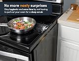 Linda’s Essentials Silicone Stove Gap Covers 2 Pack 25 Inches Black view 4