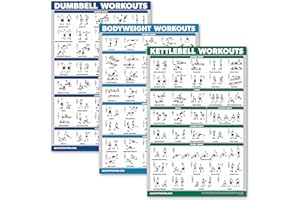 QuickFit 3 Pack - Dumbbell Workouts + Kettlebell Exercises + Bodyweight Routine Poster Set - Set of 3 Workout Charts (Laminat