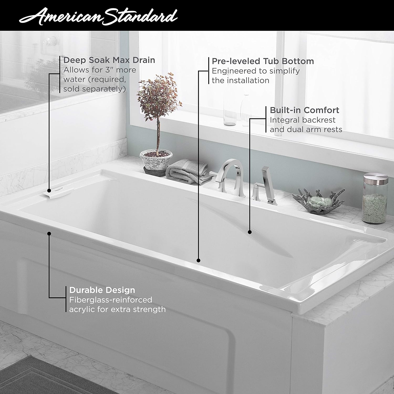 American Standard 2422v 002 020 Evolution Bathtub With Dual Molded In Arm Rests Undermount Option White Amazon Ca Tools Home Improvement