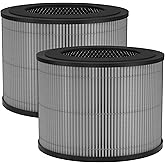Luripid DR-HAP002 H13 True HEPA Replacement Filter, Compatible with Dreo Macro Pro, Macro Pro S, DR-HAP002 Purifiers and Toshiba Purifier CAF-Z40US/CAF-Z45US, 3 Stage Deep Filtration, 2-Pack