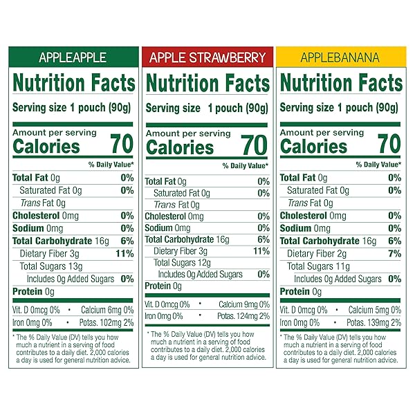 GOGO SQUEEZ APPLESAUCE AND FRUIT PUREE VARIETY PACK, APPLE, BANANA & STRAWBERRY, 3.2 OZ (PACK OF 20), UNSWEETENED FRUIT SNACKS FOR KIDS, GLUTEN FREE, NUT FREE AND DAIRY FREE, BPA FREE POUCHES