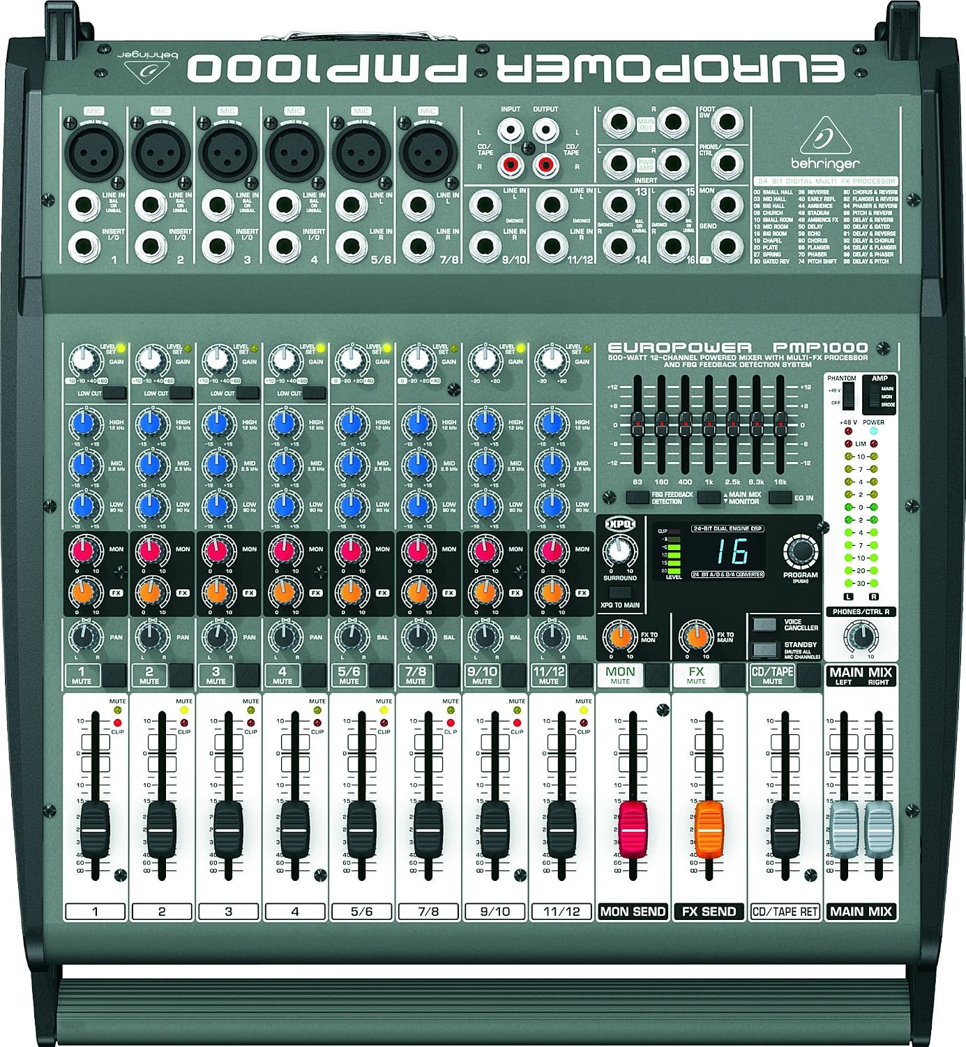 BEHRINGER EUROPOWER PMP1000 取扱説明書・レビュー記事 - トリセツ