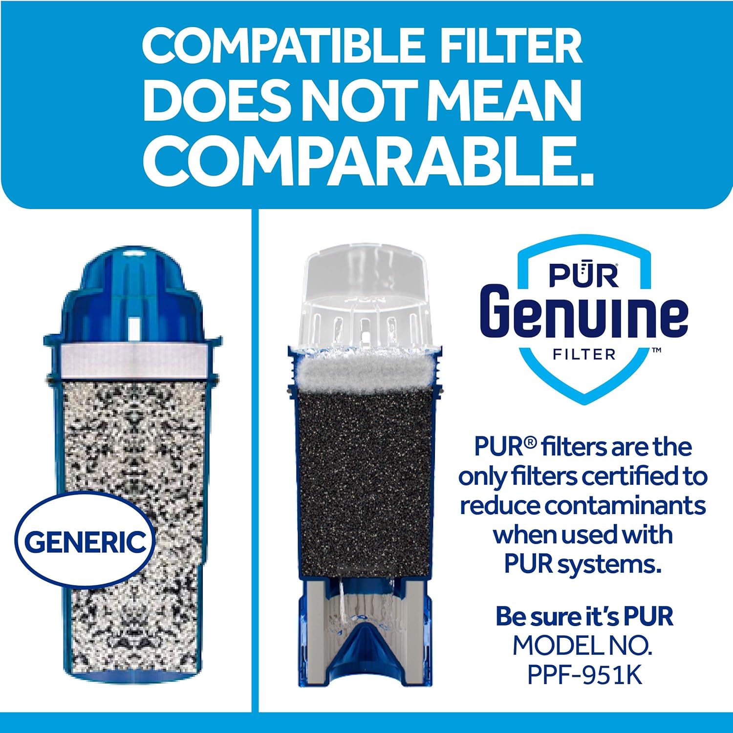 PUR PPF951K Water Pitcher Replacement Filter with Lead Reduction, 1 pack: Kitchen & Dining