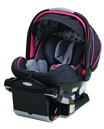 graco click connect shopping cart