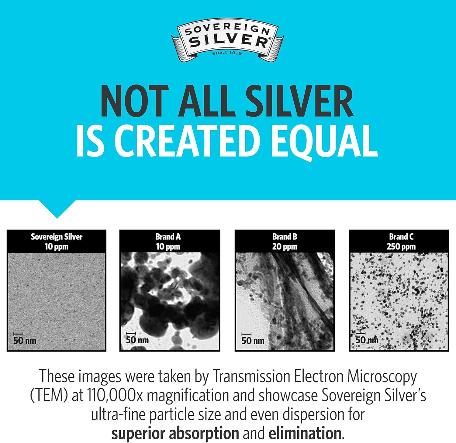 Sovereign Silver Bio-Active Silver Hydrosol for Immune Support - 10 ppm, 2oz (59mL) - Vertical Spray: Health & Personal Care
