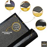 Homatz Heavy Duty Indoor Outdoor Door Mat 50x80cm Non Slip Rubber Backing view 2