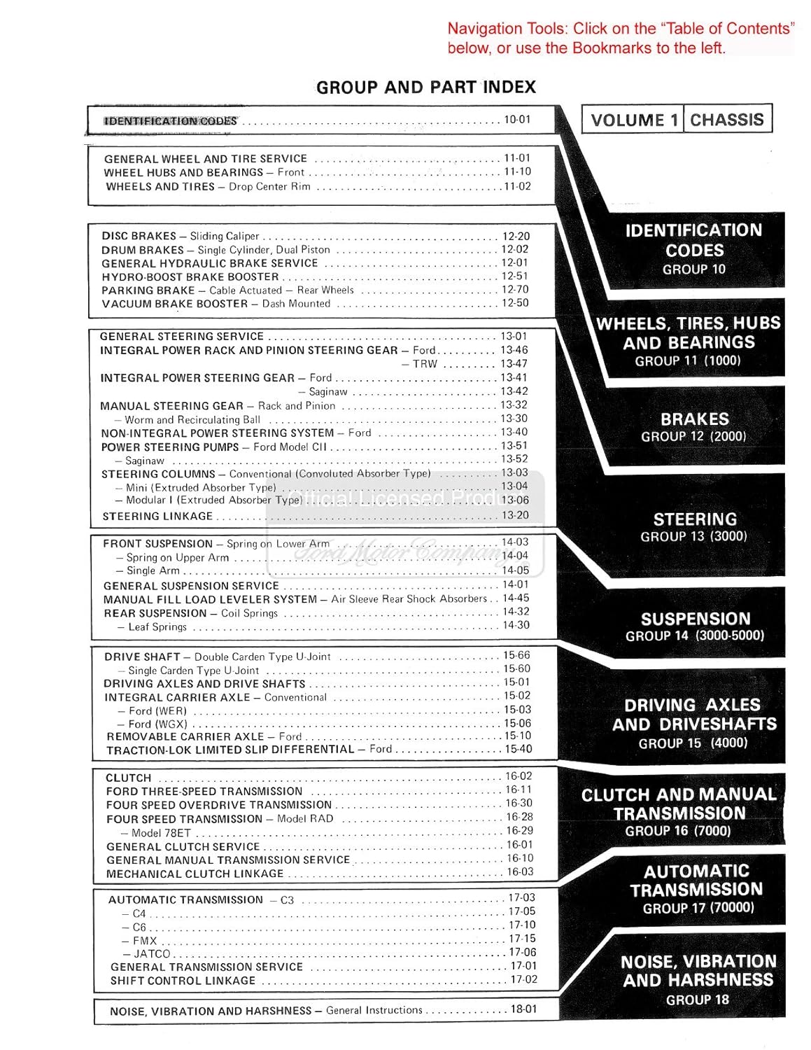 Amazon.com: bishko automotive literature 1978 Ford, Lincoln & Mercury Shop  Service Repair Manual CD Engine Drivetrain OEM: Automotive