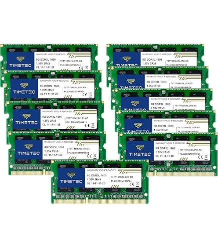 Timetec 80GB KIT (10x8GB) DDR4 3200MHz (PC4-3200AA) PC4-25600