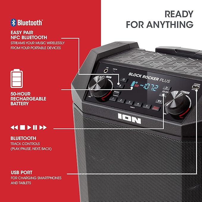 ion block rocker amazon