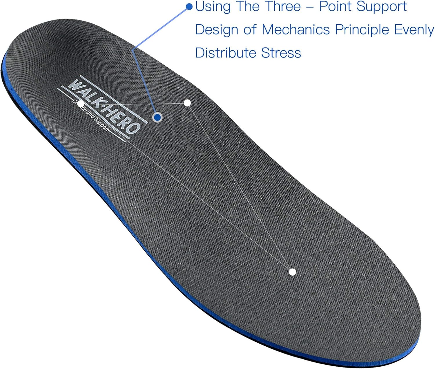Plantar Fasciitis Feet Insoles Arch Supports Orthotics Inserts Relieve Flat Feet, High Arch, Foot Pain: Shoes