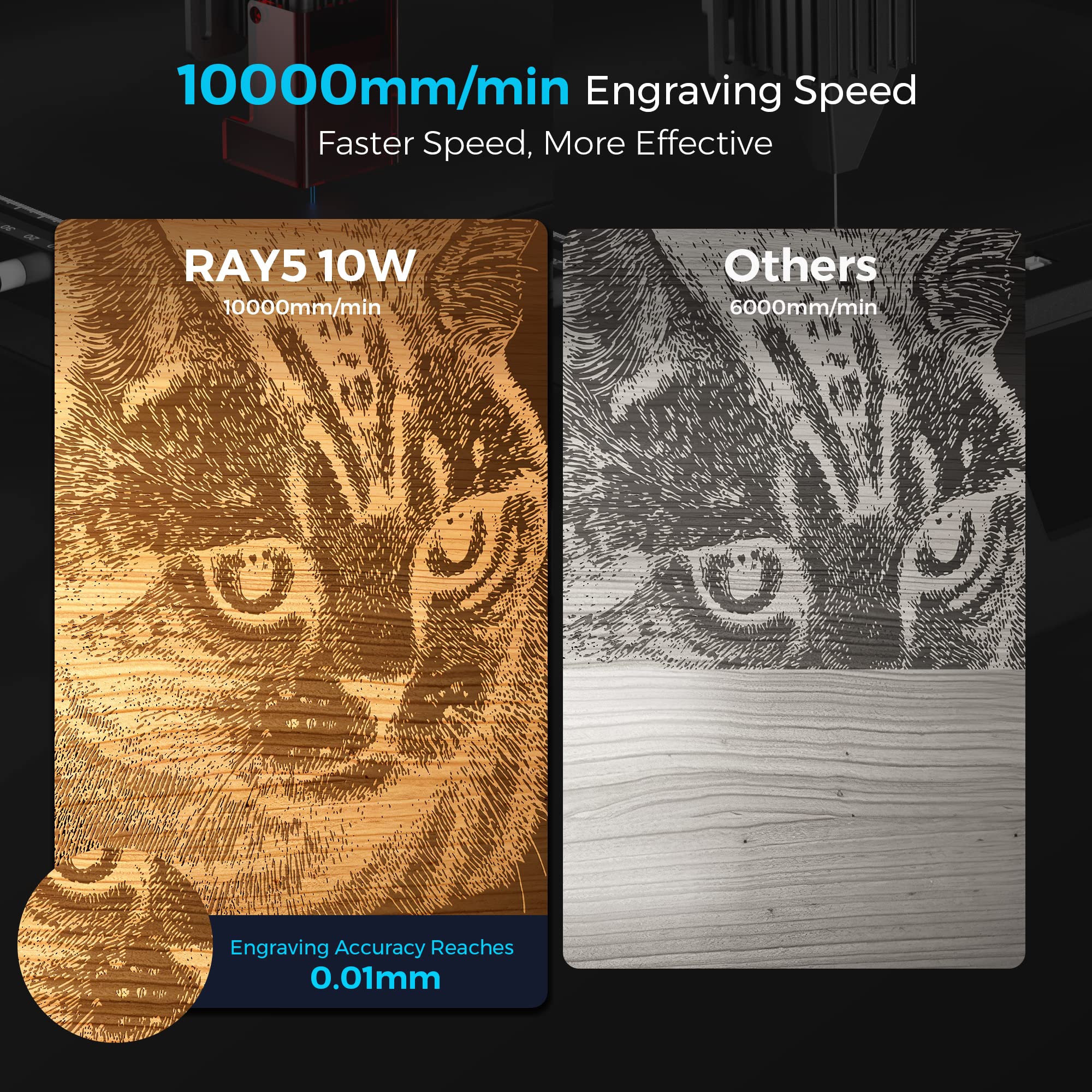 Longer RAY5 Laser Engraver, Laser Engraver 10W Output Power, 3.5” Color Touch Screen, App Offline Control, DIY Engraver Tool for Metal/Glass/Wood Engraving Area 15.75