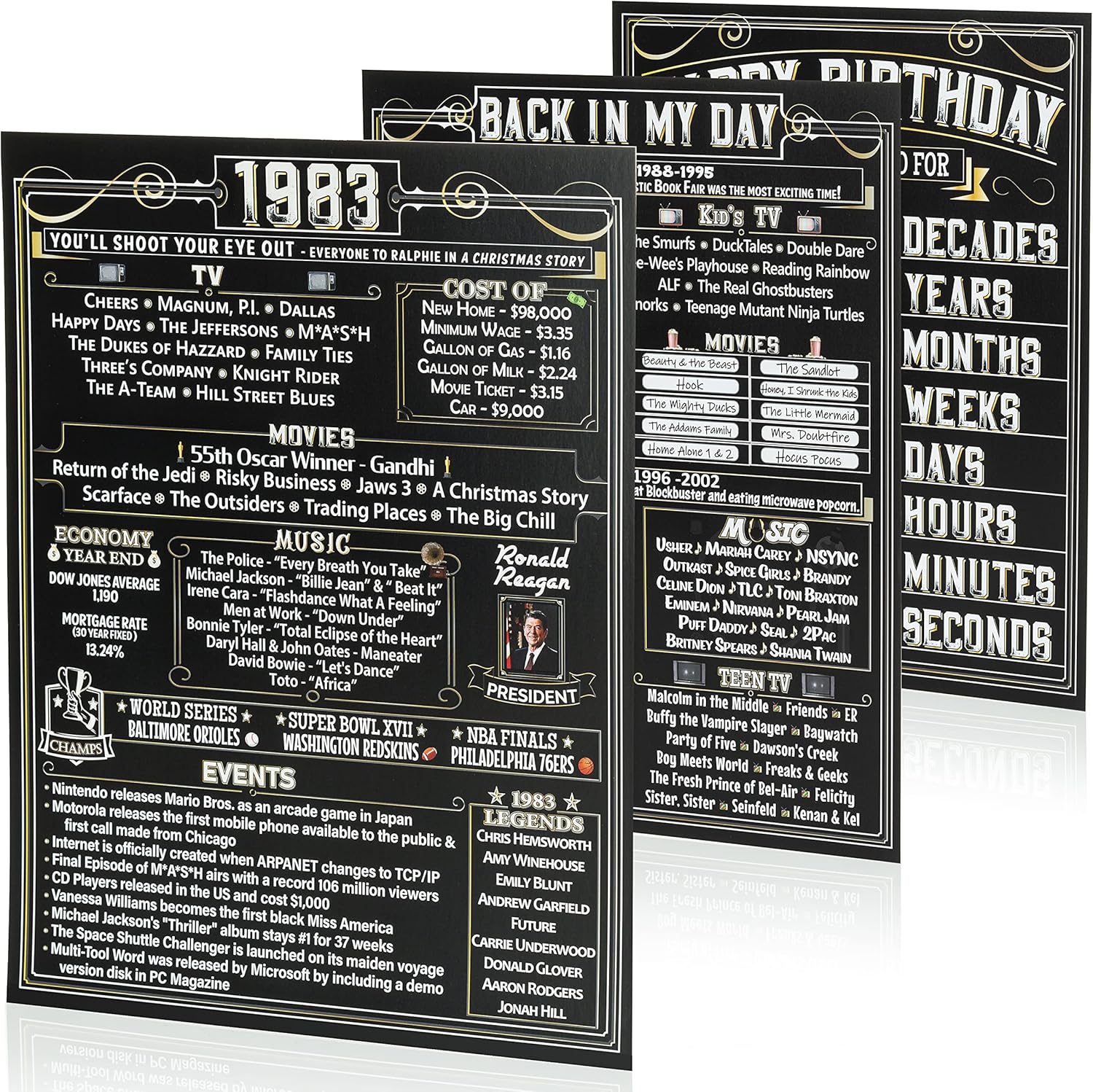 Wall Décor - VAPARA DESIGNS 40th Birthday Decorations - 3 Pack of 11x14 Vintage Birthday Posters - 40th Birthday Decorations For Men and Women - 40 Years Ago - Back In 1983