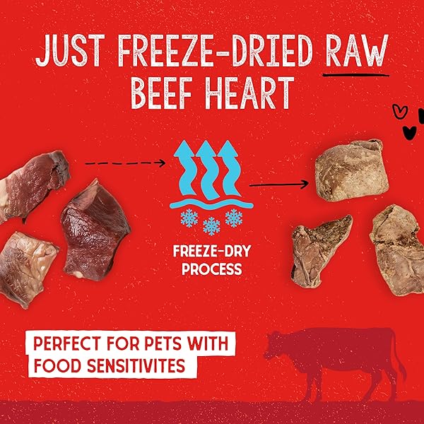 STELLA & CHEWY’S FREEZE-DRIED RAW SINGLE INGREDIENT BEEF HEART TREATS, 3 OZ. BAG