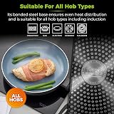 Tower Cerasure Induction Frying Pan Set 20cm 28cm Ceramic Non-Stick Graphite view 6