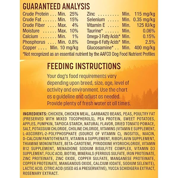 NATURE’S RECIPE SMALL BREED DRY DOG FOOD, CHICKEN, SWEET POTATO & PUMPKIN RECIPE, 4 POUNDS, GRAIN FREE