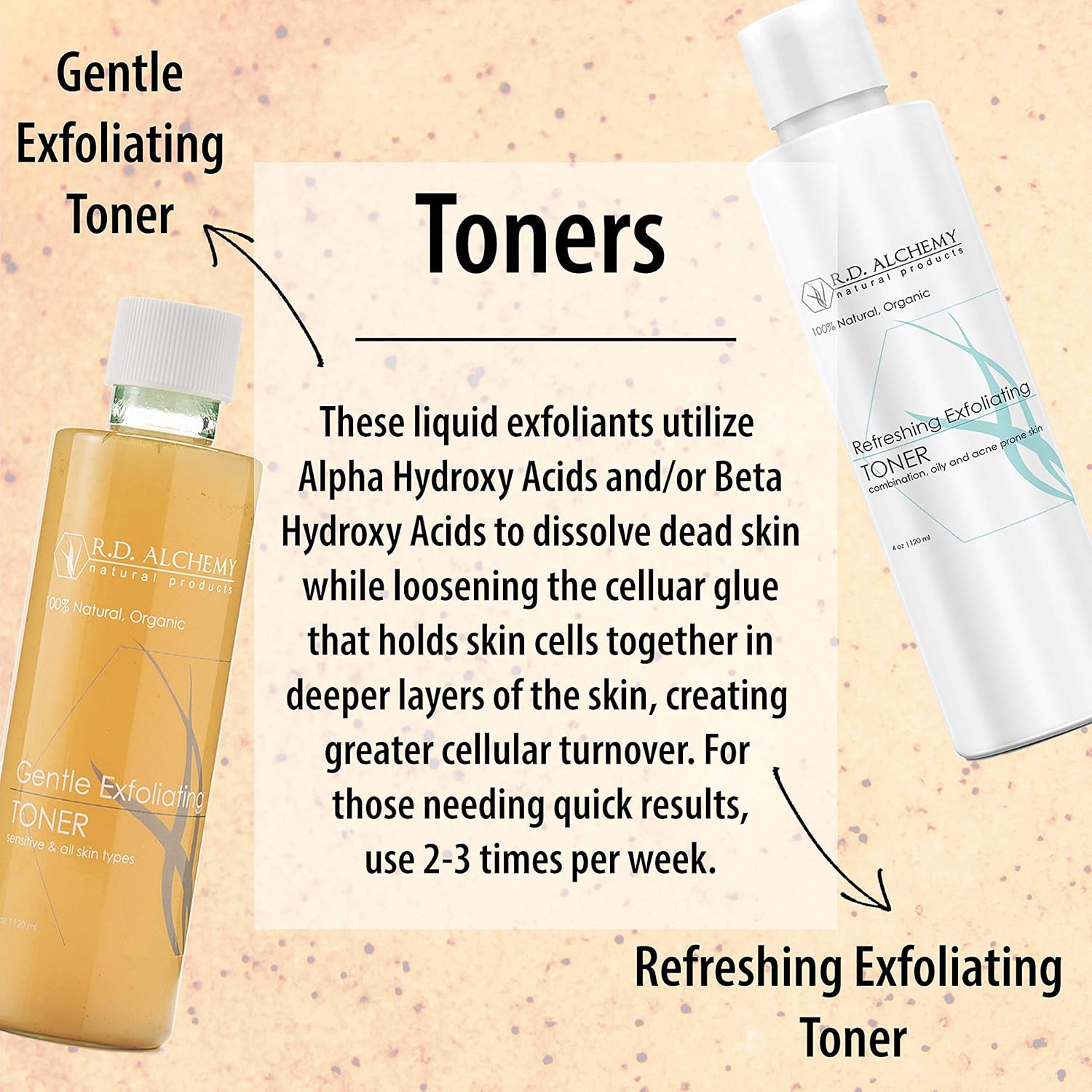 natural exfoliating toner