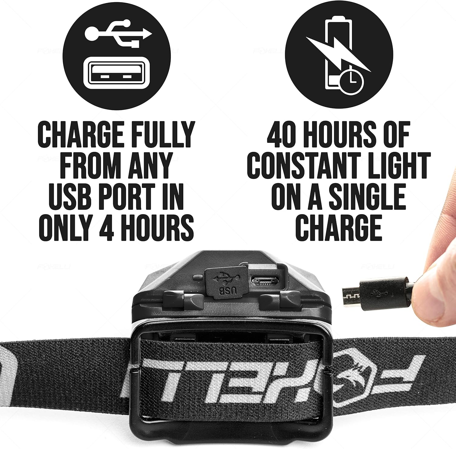 Foxelli 2-Pack USB Rechargeable Headlamp Flashlight - 180 Lumen, up to 40 Hours of Constant Light on a Single Charge, Bright White Led & Red Light, Compact, Lightweight & Comfortable Headband - - 