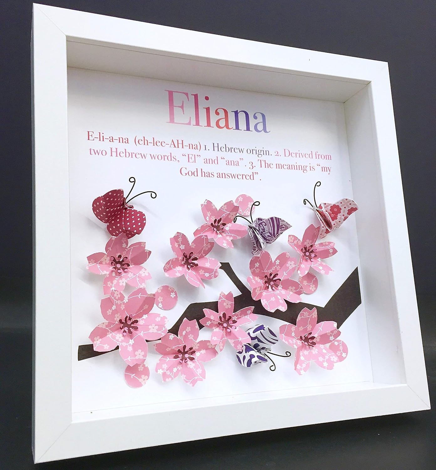 Personalized Name Frame with Origin and Meaning Paper
