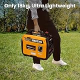 maXpeedingrods 2300W Portable Inverter Generator Silent Pure Sine Wave view 3