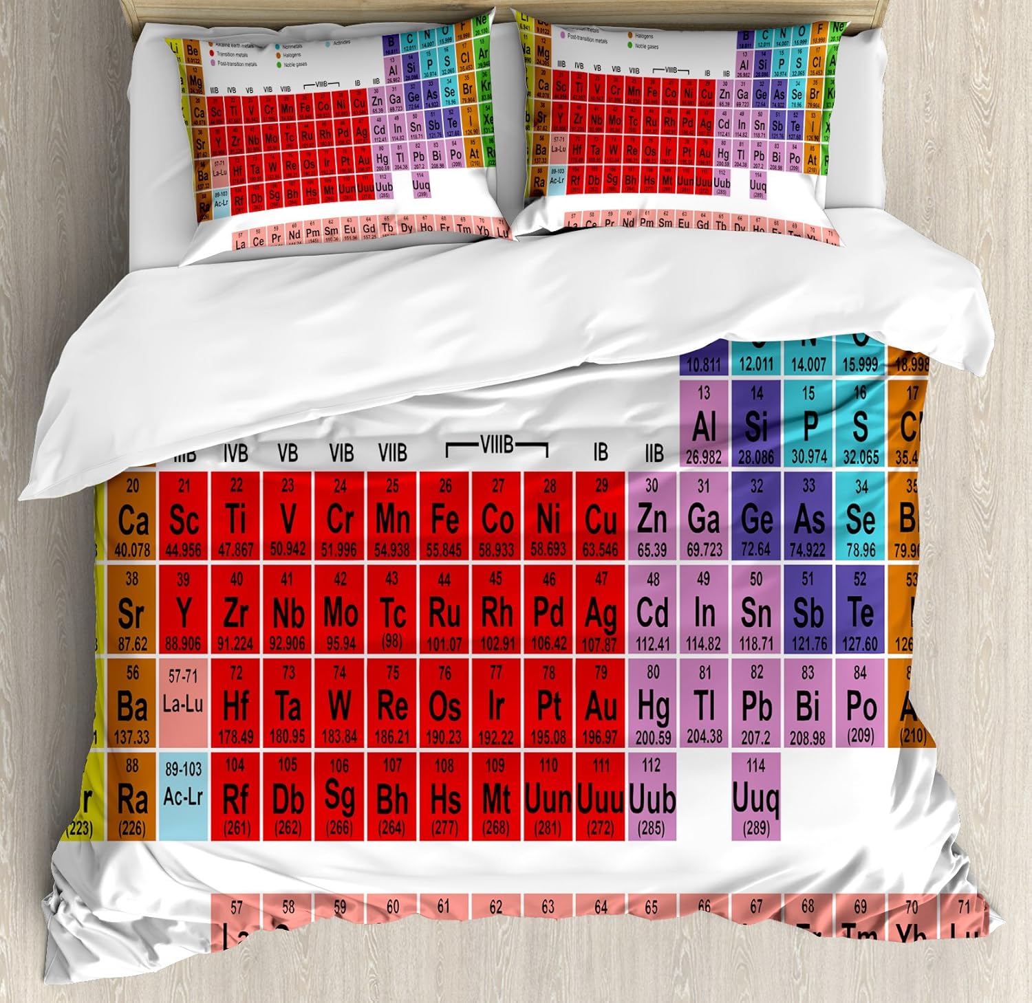 Best Periodic Table Bedding