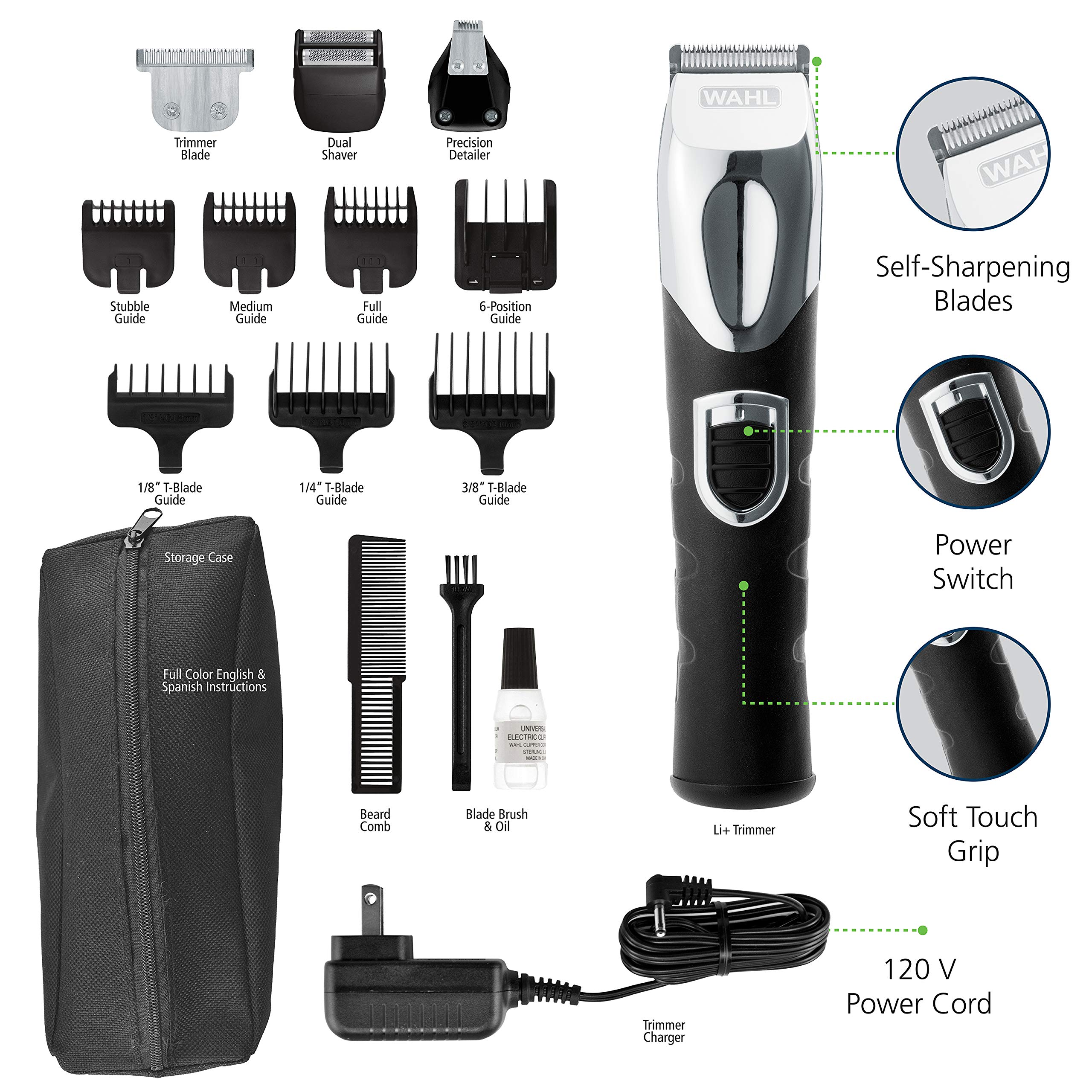 Wahl Lithium Ion AllinOne Beard Trimmer Men’s Grooming Kit