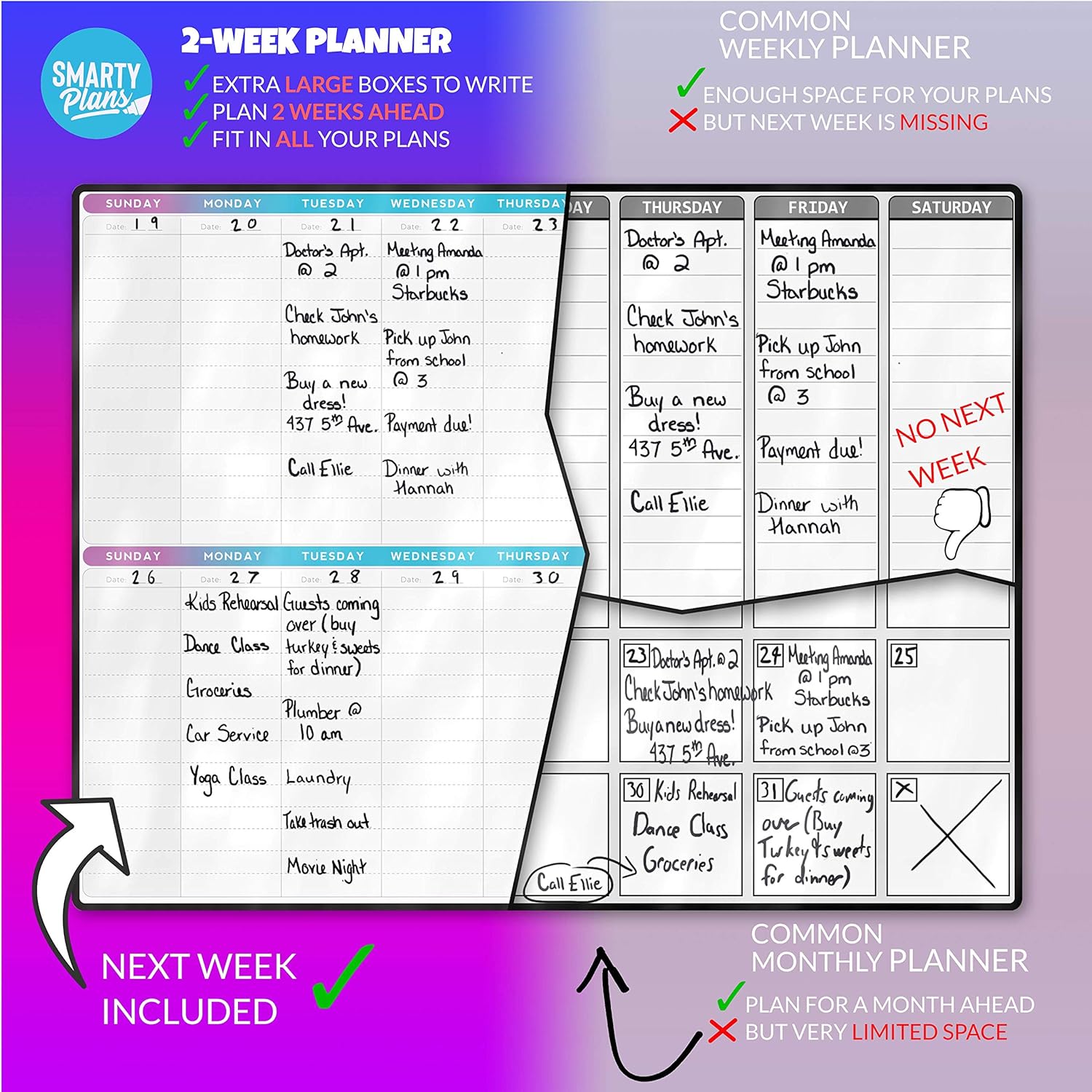 SmartyPlans Dry Erase Weekly Extra Thick Magnetic Calendar for Refrigerator: 17x13" Two Week Planner and 6x9" White Board, 4 Fine Tip Markers and Eraser with Magnets. Stain Resistant. Shipped Flat. : Office Products