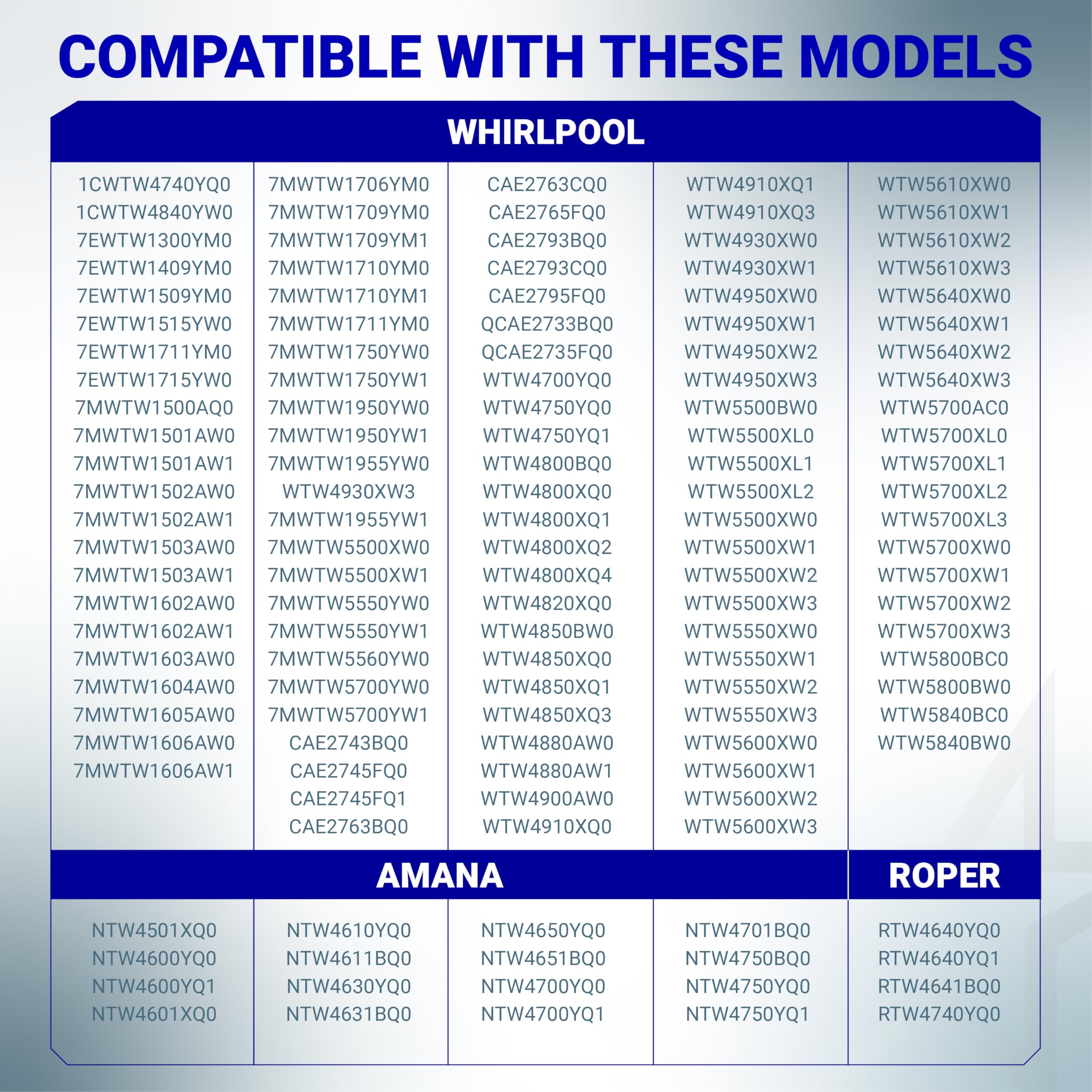 BlueStars W10276397 Washer Drain Pump for Whirlpool Kenmore Maytag Washing Machines - Replaces WPW10276397VP B40-3A 1874334 AP6018417 LP397 PS11751719