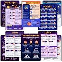 Astrology Basics Cheat Sheet - Grimoire Pages - Astrology Guide