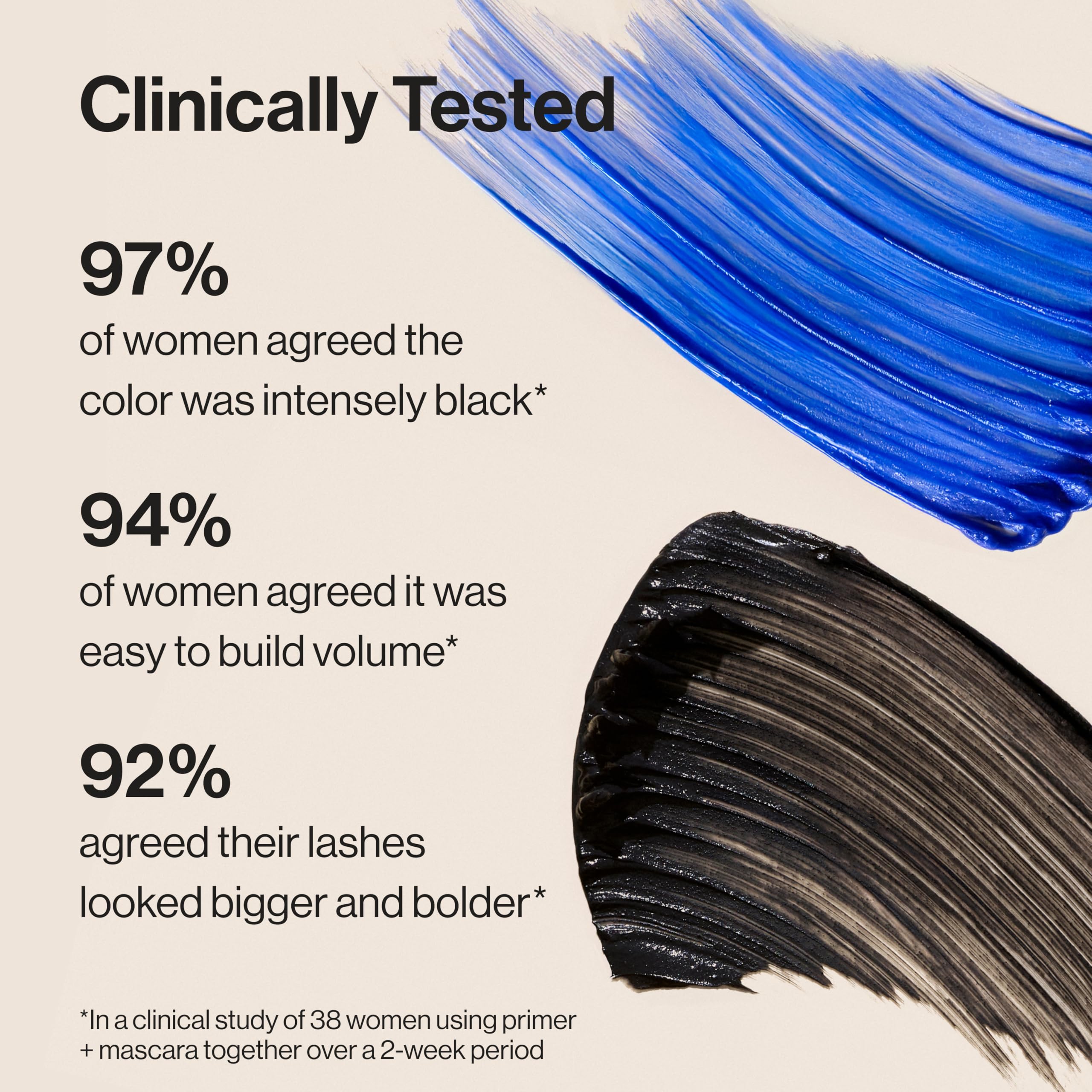 Honest Beauty 2-in-1 Extreme Volume Clean Mascara + Bold Lash Primer with Castor Oil | Maximum Volume + Curl | Vegan + Safe for Sensitive Eyes | Black, .27 fl oz