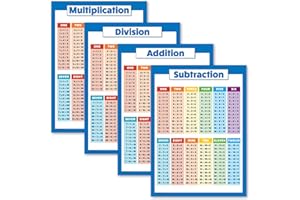 4 Pack - Laminated Math Poster Set - Multiplication Table Poster, Division, Subtraction, Addition (LAMINATED, 18" x 24")