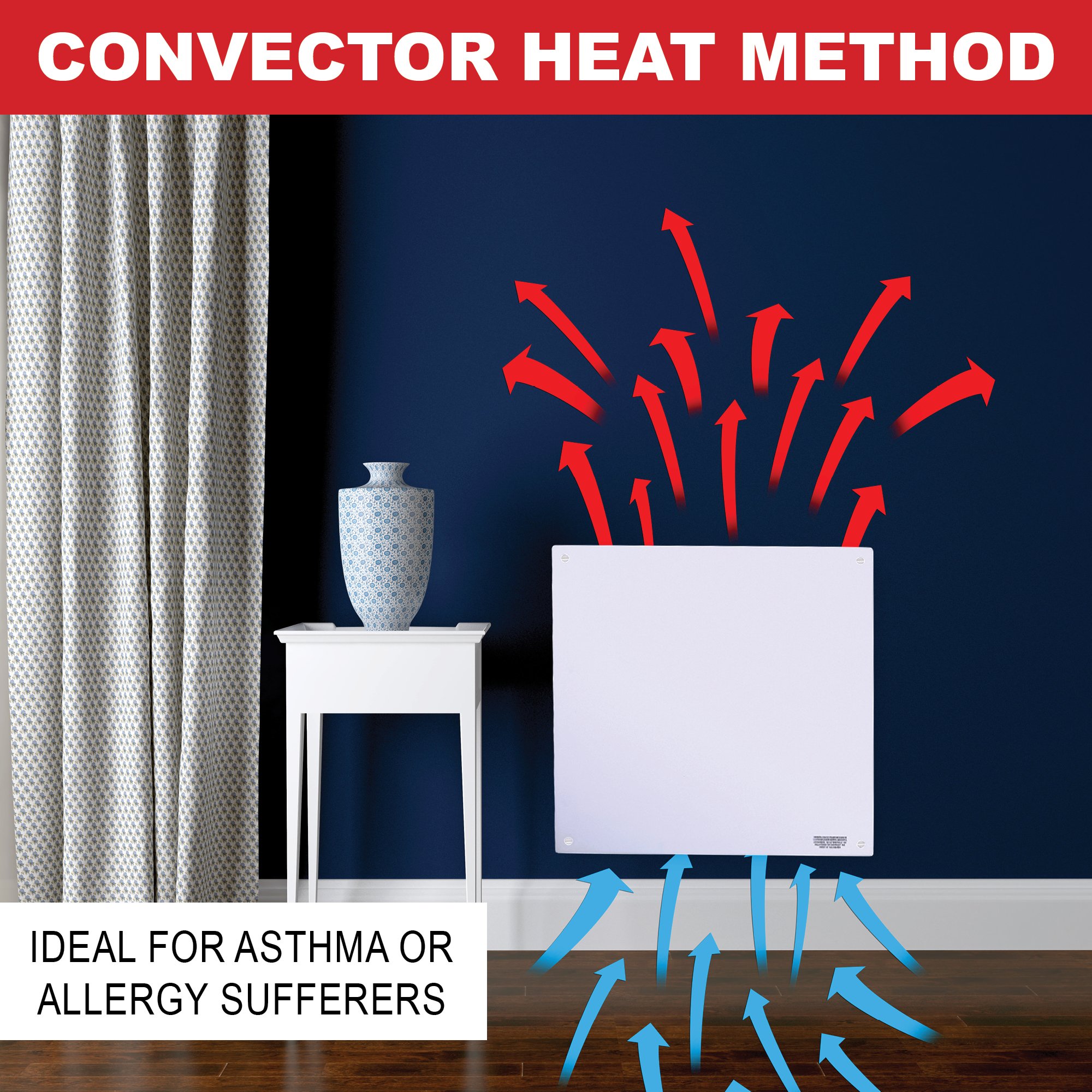 Wall Mount Space Heater Panel 400 Watt Convector Heater, 120V Electric