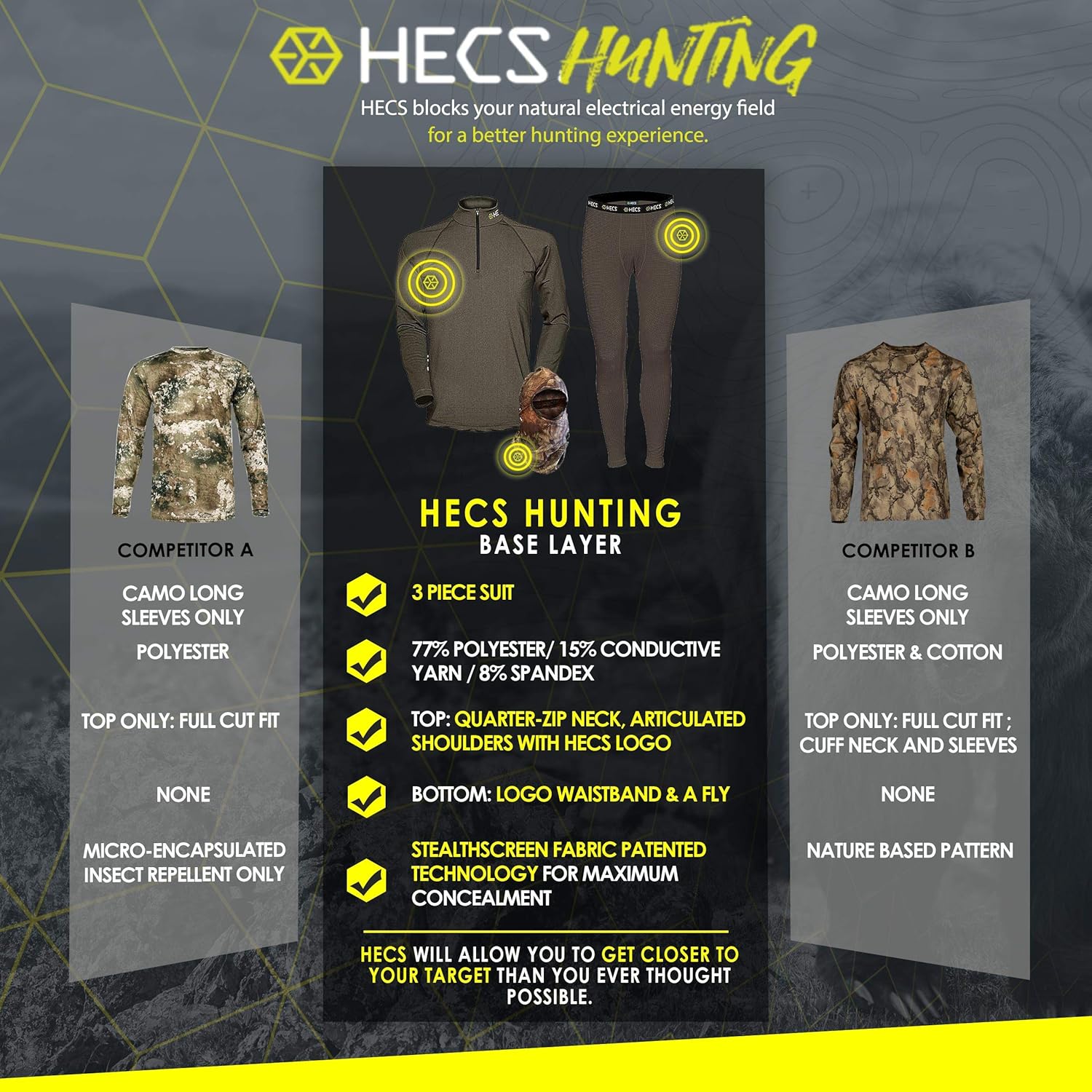 hecs base layer review