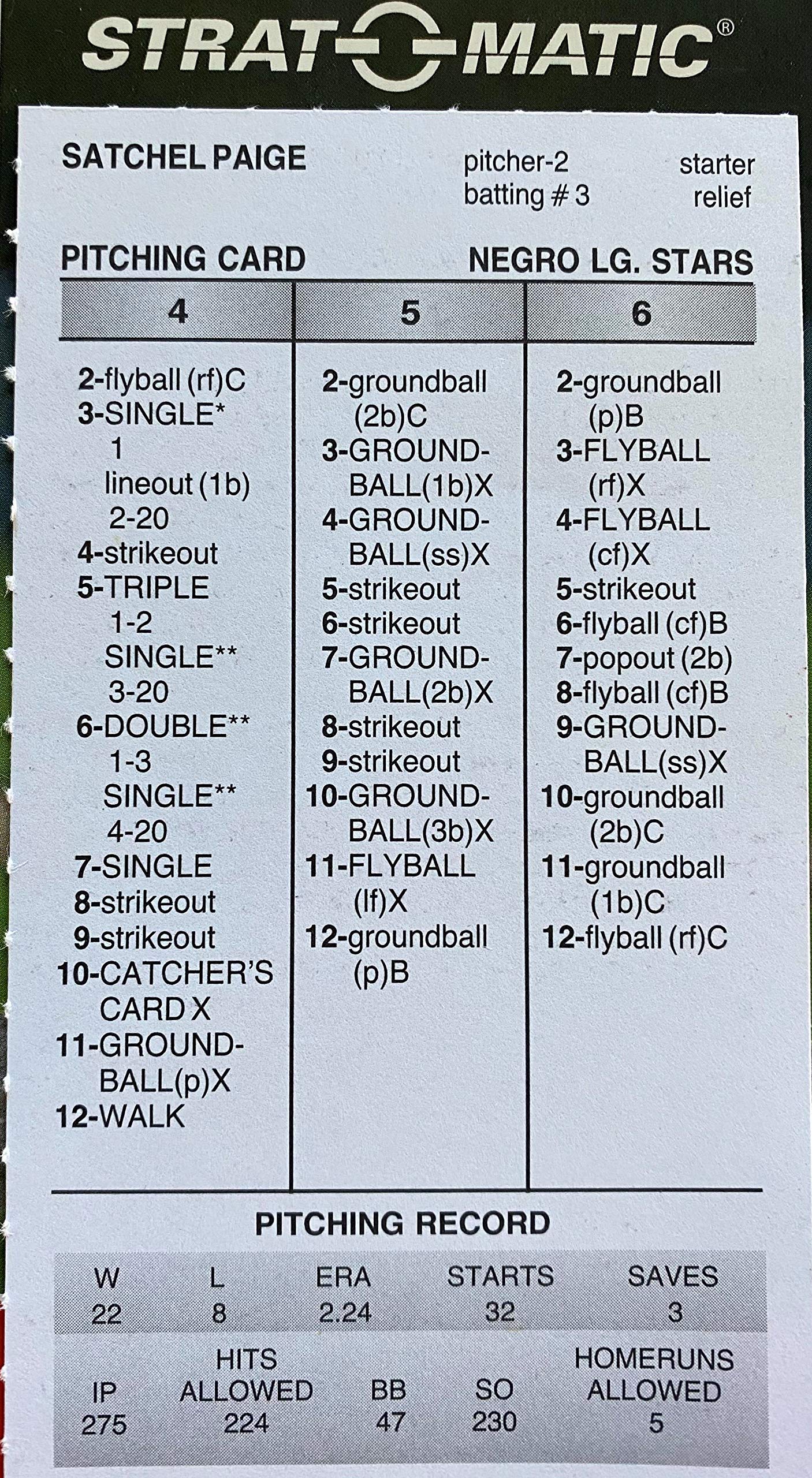 Strat-O-Matic Baseball Negro Leagues Stars Game