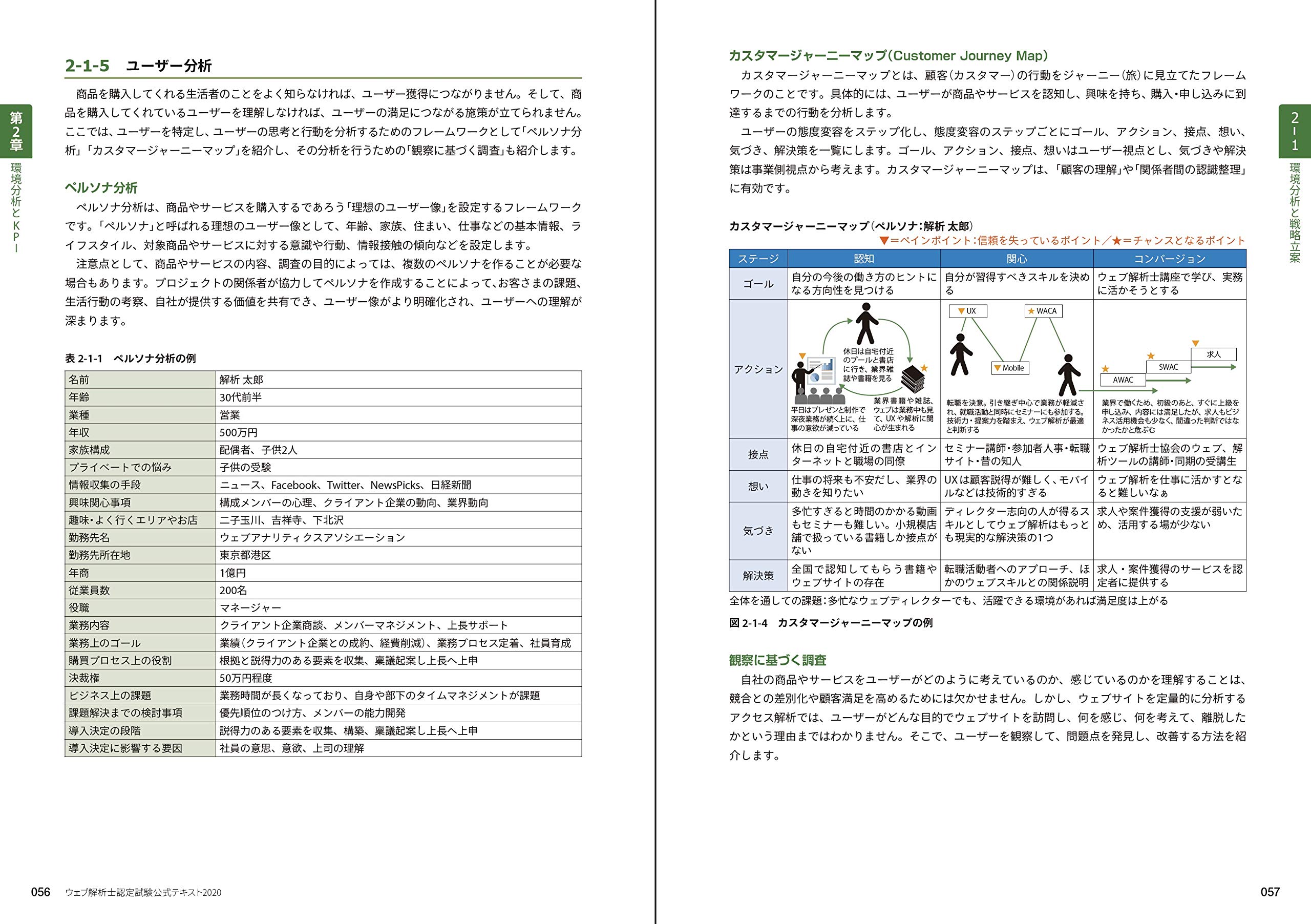 ウェブ解析士認定試験公式テキスト2020 守口 剛 本 通販 Amazon