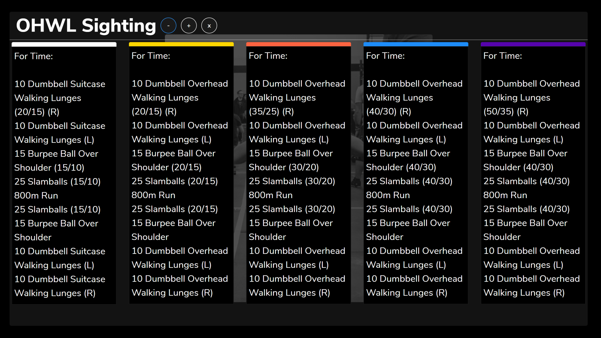 CHALK IT PRO for Android