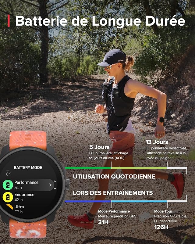 Race S Montre Sport Femme Homme, Tracker d'Activités GPS Running, Bi-Band GNSS, Carte Hors Ligne, Écran Tactile AMOLED, Smartwatch Cardiofréquencemètre Podomètre Altimètre, 13 Jours d'Autonomie