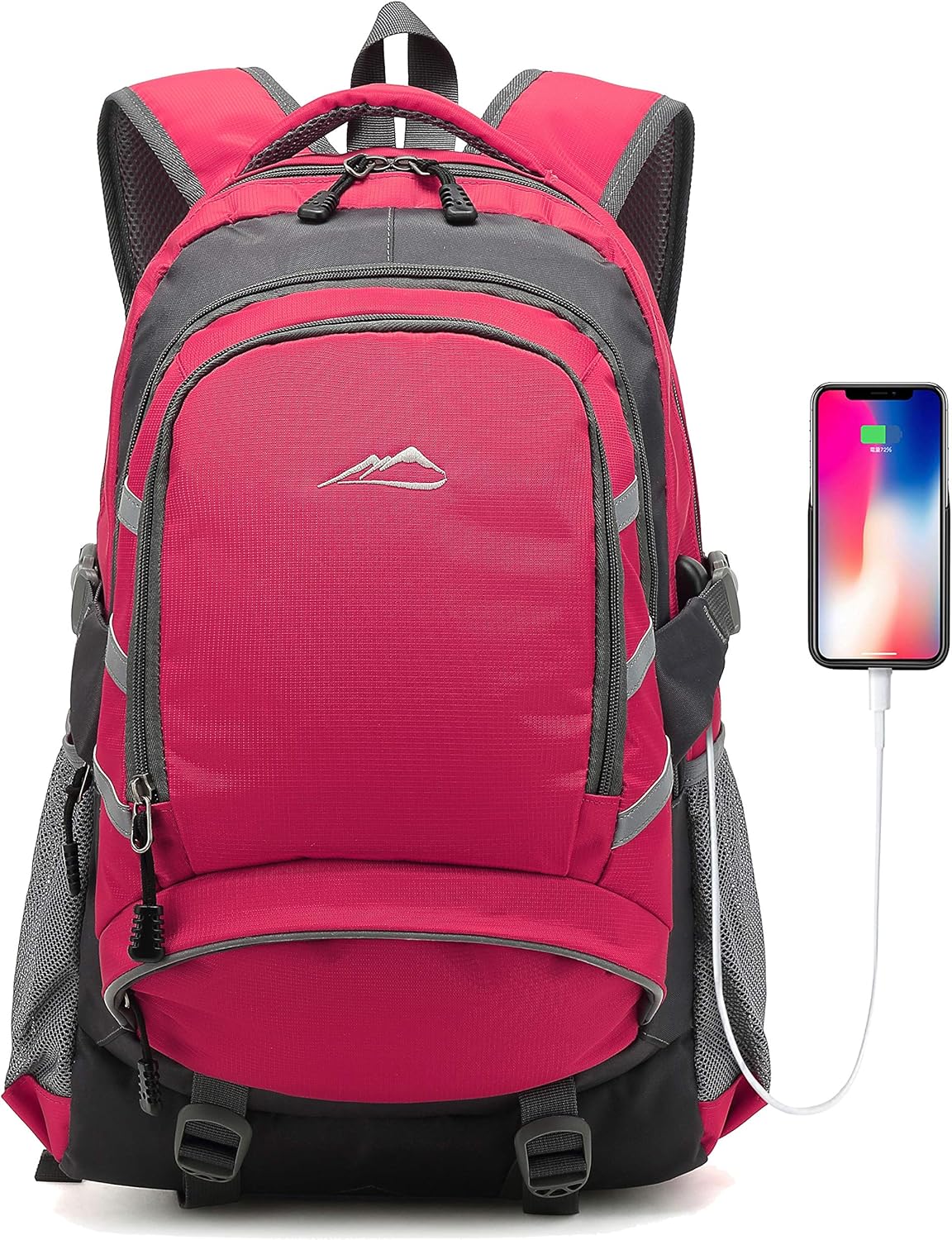 backpack ranking