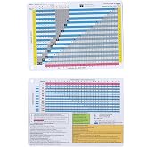 Crystal Earth No Decompression Dive Table Diving Accessories(Imperial) | Dive Planning Reference, Sturdy Credit Card Plastic, 250 x 180 mm, for Divers &amp; Instructors, Waterproof Dive Table