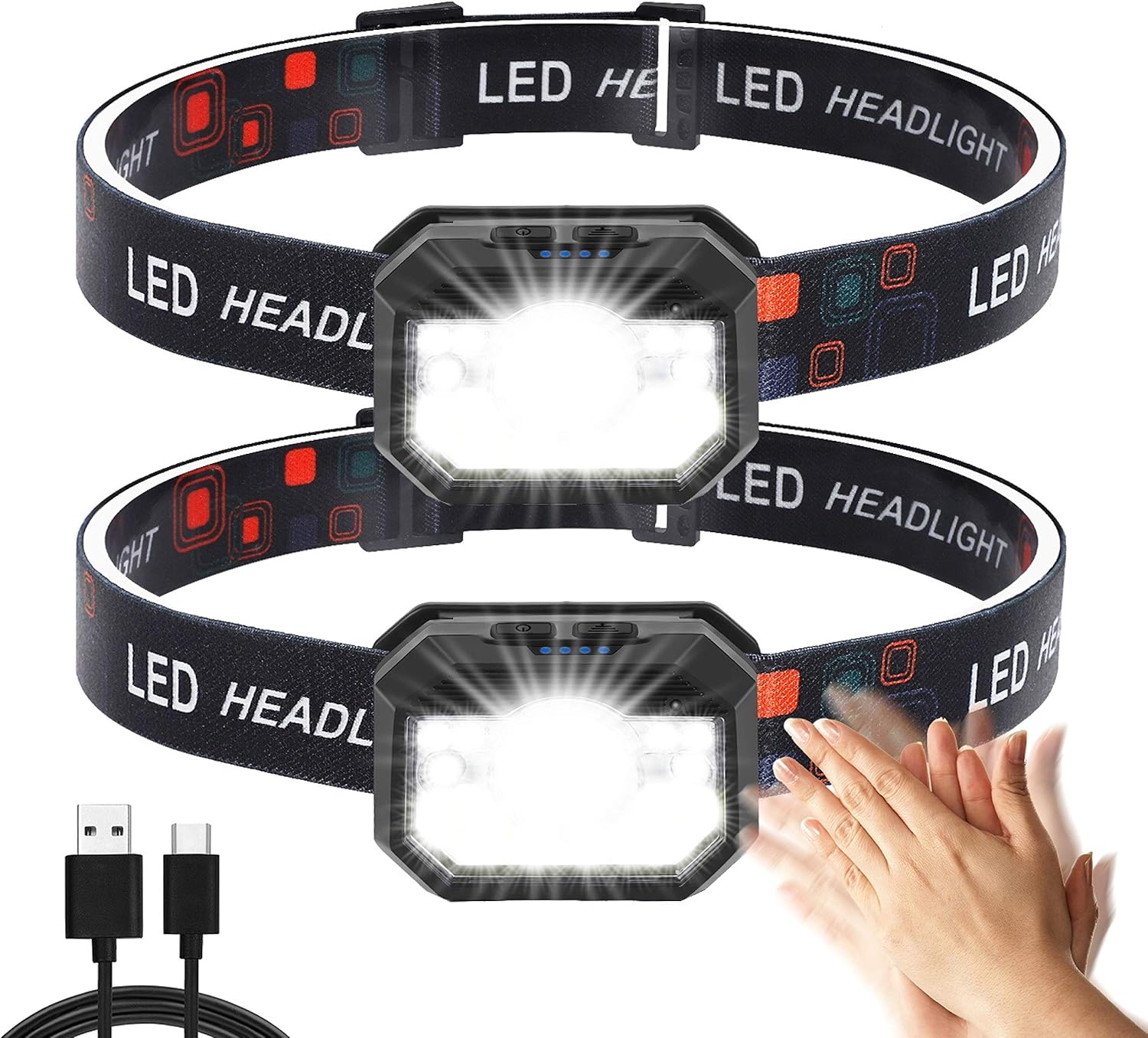 Super Bright Headlamp,Motion Sensor 11 Modes LED Headlight,1500 Lumens