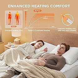 Bedsure Heated Mattress Pad King - Bed Warmer with