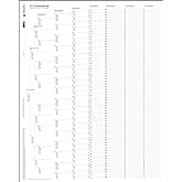 Masthof 15 or 16-Generation Genealogy Pedigree Chart