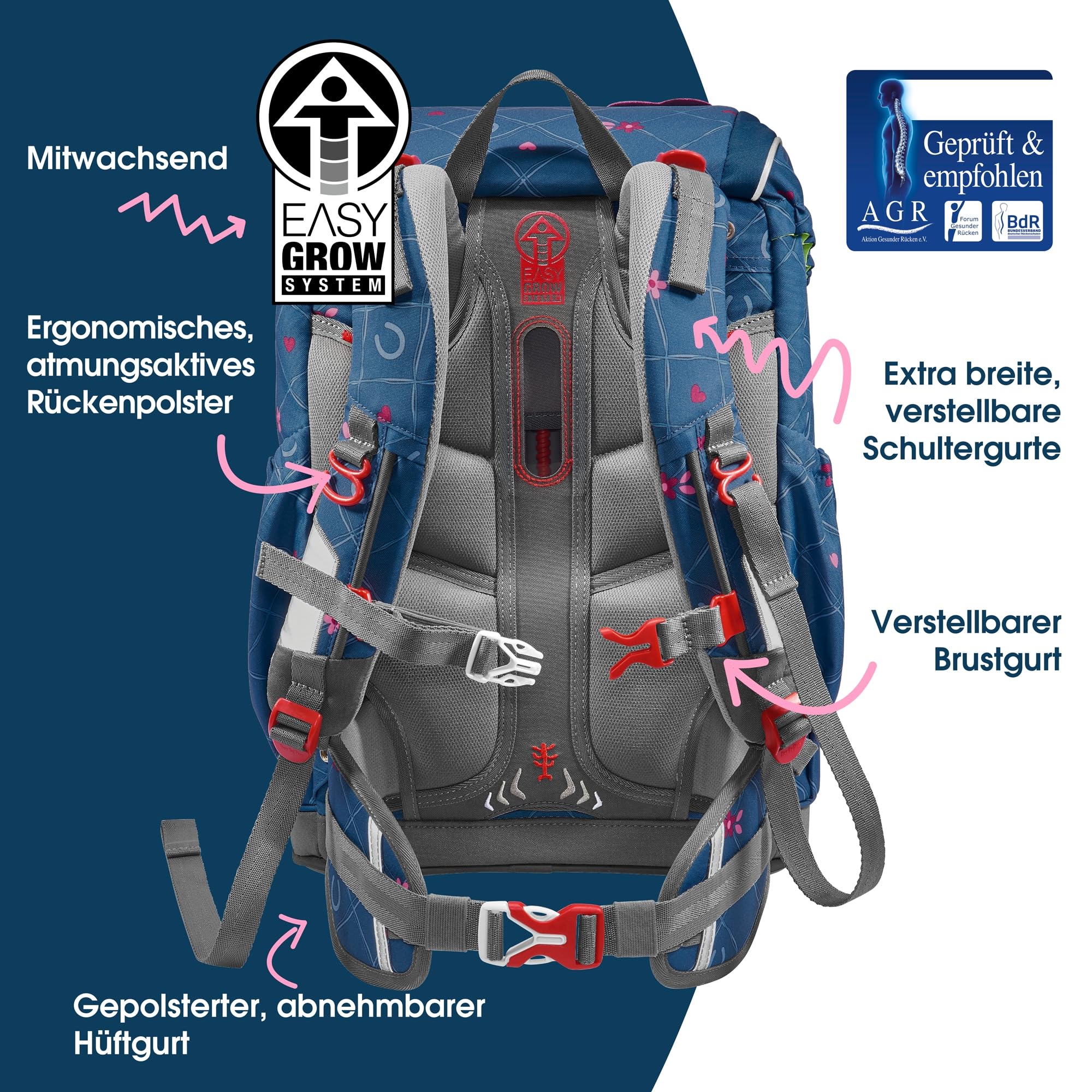 Step by Step Schulranzen-Set GIANT „Horse Lima“ 5-teilig, ergonomischer Tornister, höhenverstellbar mit Hüftgurt, für die Grundschule, ab der 1. Klasse, 23L, blau-rosa, Pferd-Design 5