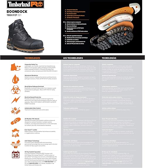 timberland csa