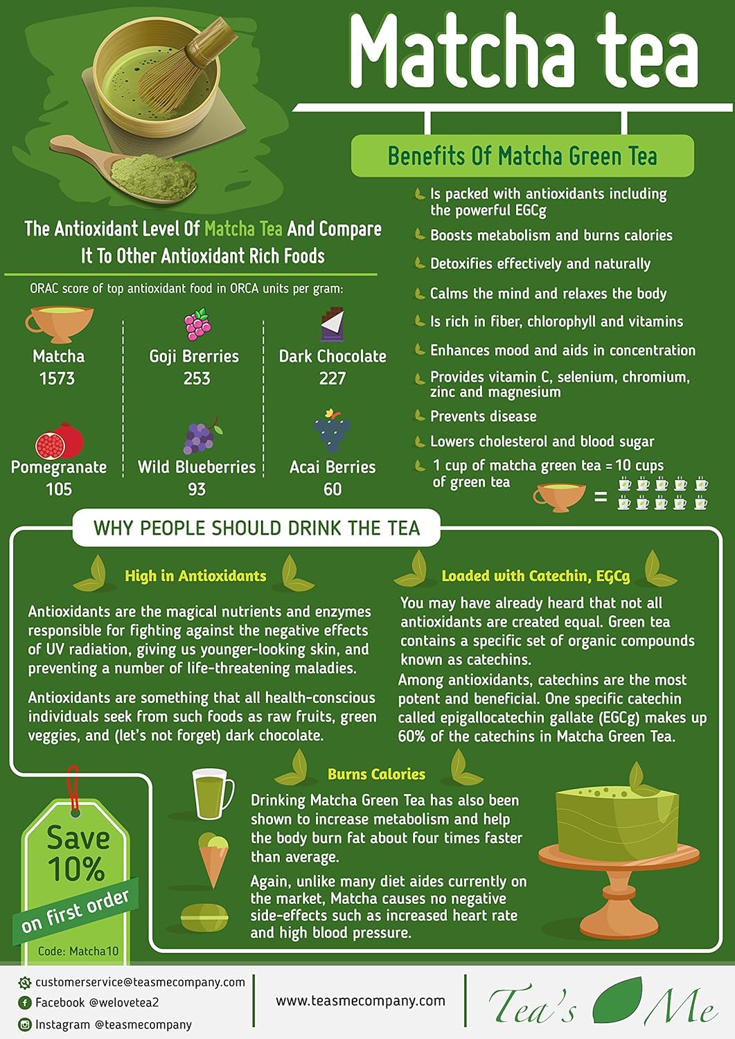 matcha tea side effects