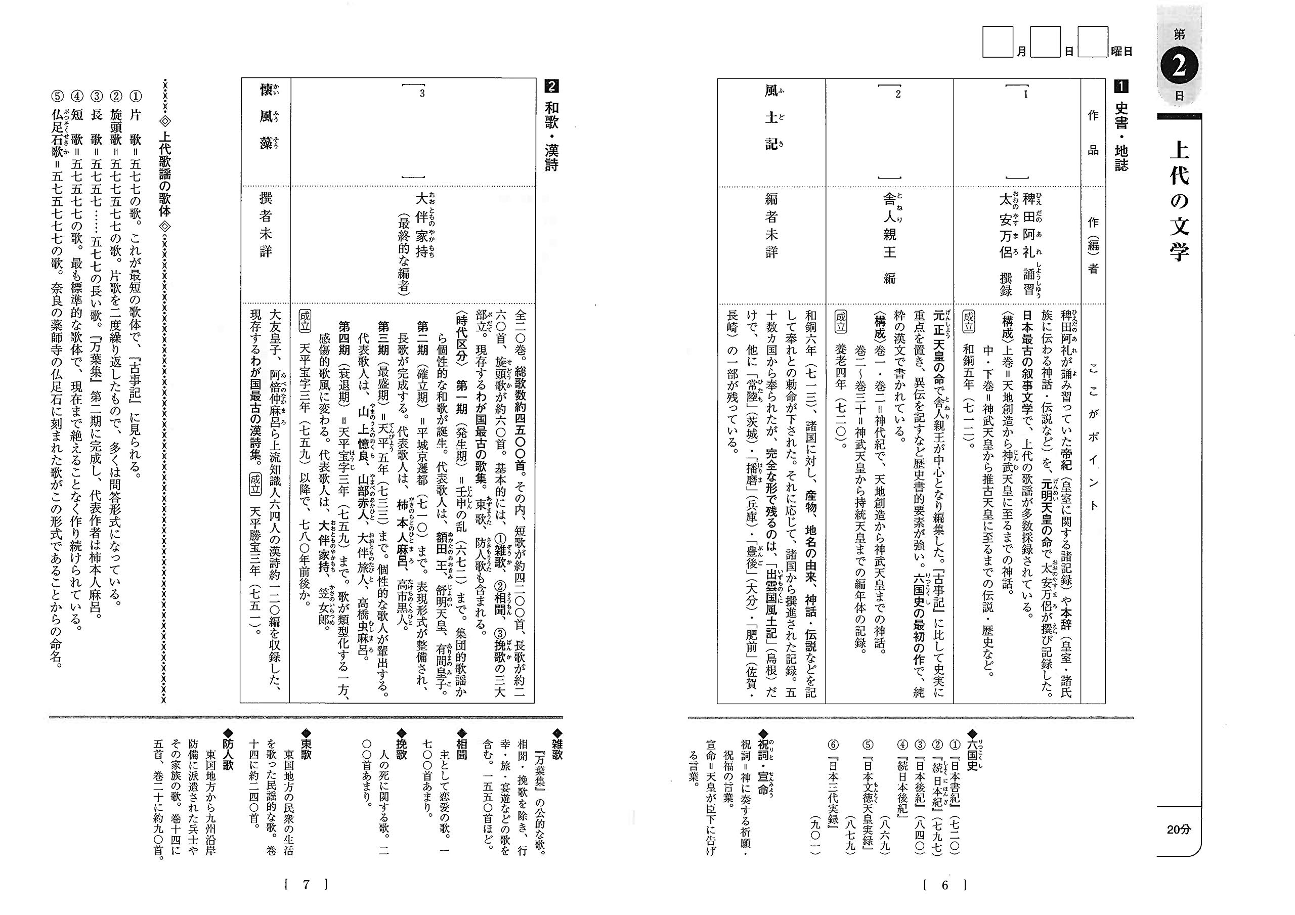 文学史サブノート 高校中級 上級用 44 発展30日完成シリーズ 康司 芦田川 本 通販 Amazon